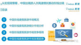 中國在線度假旅游市場專題研究報告